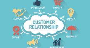 Customer Relationship - Chart with keywords and icons - Flat Design by Depositphotos
